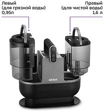Пылесос Kitfort KT-5323