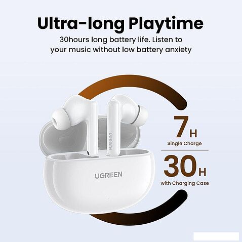 Наушники Ugreen HiTune T6