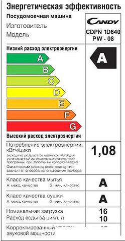 Посудомоечная машина Candy CDPN 1D640PW-08