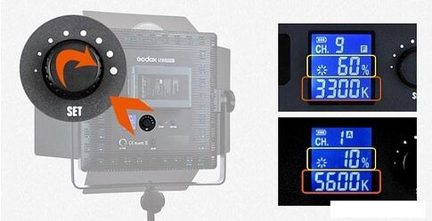 Лампа Godox LED500W студийный