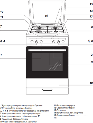 Кухонная плита Hansa FCMX69205