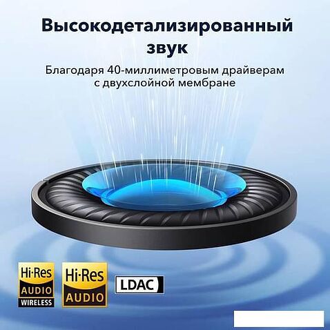 Наушники Anker SoundCore Space Q45 (темно-синий)