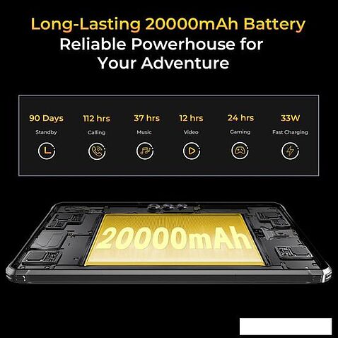 Планшет Oukitel RT8 (черный)