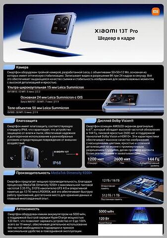 Смартфон Xiaomi 13T Pro 12GB/256GB международная версия (альпийский синий)
