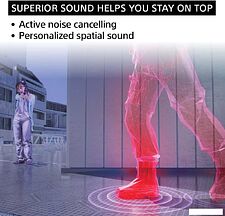 Наушники Sony Inzone Buds (белый)