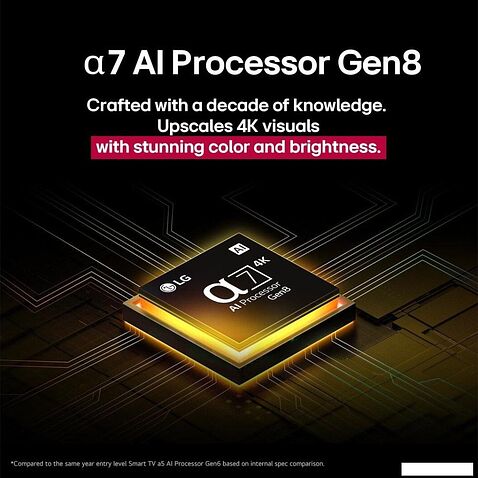 Телевизор LG Nanocell AI NANO90 75NANO90A6B