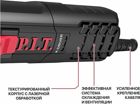Угловая шлифмашина P.I.T. PWS125-C8