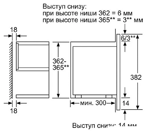 Микроволновая печь Bosch BFL634GB1