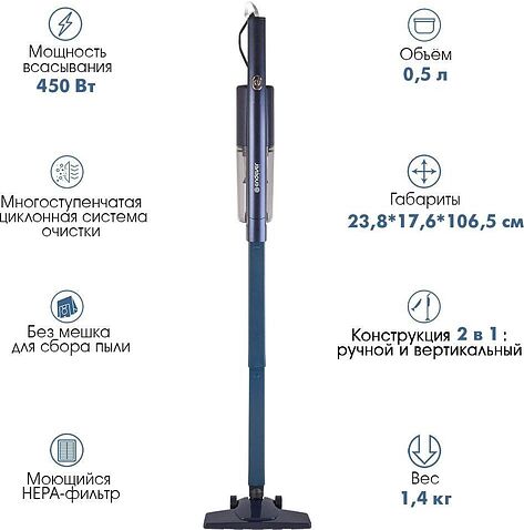Пылесос Endever SkyClean VC-298 (темно-синий)