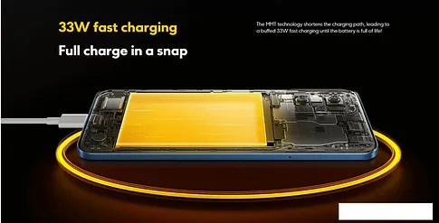 Смартфон POCO X5 5G 8GB/256GB международная версия (черный)