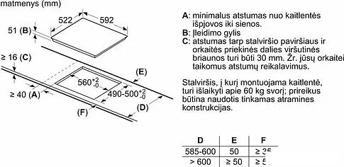 Варочная панель Bosch PUE612BB1J