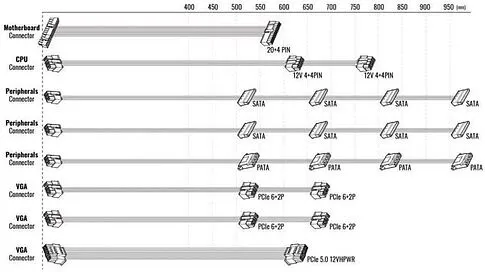 Блок питания AeroCool Integrator Gold 1000W
