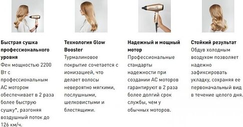 Фен Rowenta CV8861F0