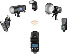 Вспышка Godox V1S для Sony