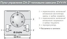 Тепловая завеса ZILON ZVV-1.5W25