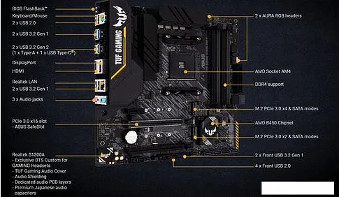 Материнская плата ASUS TUF Gaming B450M-Pro II