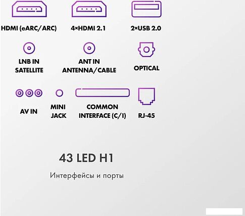 Телевизор Haier 43 LED H1