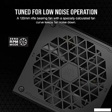 Блок питания Corsair RM1200e CP-9020258-EU