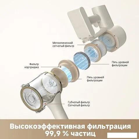 Пылесос Dreame Trouver Cordless Vacuum Cleaner S3 Detect Aqua VTV20A