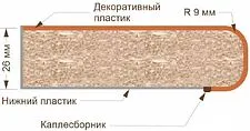 Готовая кухня Кортекс-мебель Корнелия Лира 2.0м (зеленый/оникс/марсель) Готовая кухня Кортекс-мебель Корнелия Лира 2.0м (зеленый/оникс/марсель)