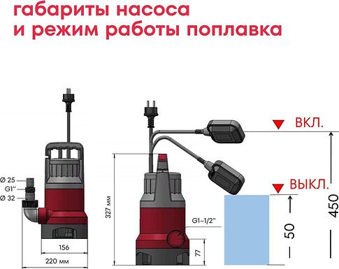 Дренажный насос Boxbot DWP-750