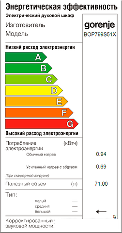 Электрический духовой шкаф Gorenje BOP799S51X