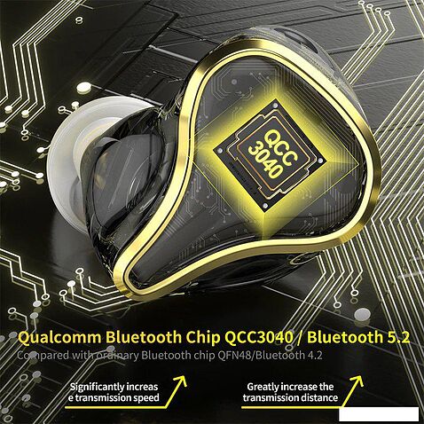 Наушники KZ Acoustics SK10 Pro