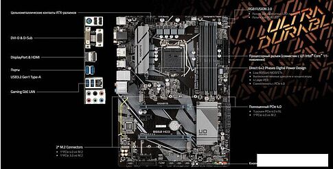 Материнская плата Gigabyte B560 HD3 (rev. 1.0)