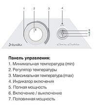 Тепловентилятор Ballu Evolution BEC/EVM-1000