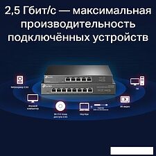 Неуправляемый коммутатор TP-Link TL-SG108-M2