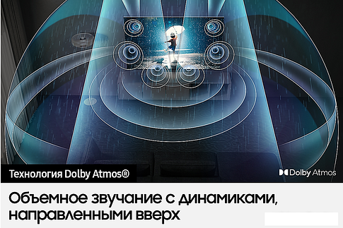 Телевизор Samsung Neo QLED 4K QN95B QE55QN95BAUXCE