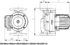 Циркуляционный насос IMP Pumps GHNbasic II 80-120F PN10