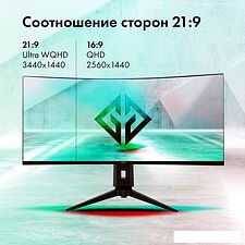 Игровой монитор GMNG GM-34C11W