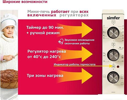 Мини-печь Simfer M4523