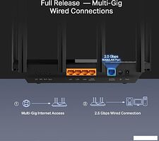 Wi-Fi роутер TP-Link Archer AX72 Pro