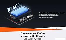 Портативное пусковое устройство 70mai PS07