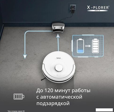 Робот-пылесос Tefal X-PLORER Serie 90 Animal & Allergy RG8777WH