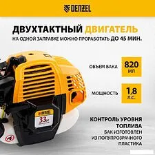 Триммер Denzel DR-33S