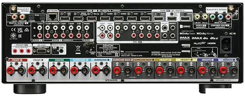 AV усилитель Denon AVC-X4800H (черный)
