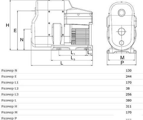 Насосная станция A&P Defender III AP118D003