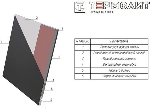 Инфракрасно-конвективный обогреватель Термолит ЭКО Т-600