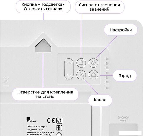 Метеостанция Kitfort KT-3736