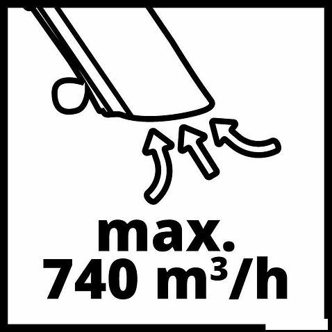 Колесная воздуходувка Einhell Venturro 36/240 3433640 (без АКБ)