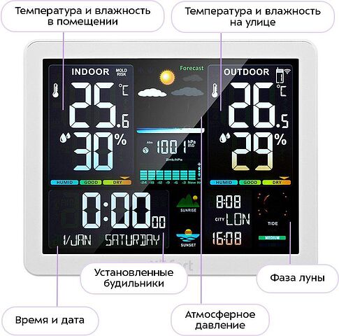 Метеостанция Kitfort KT-3736
