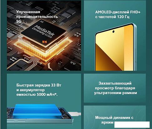 Смартфон Xiaomi Redmi Note 13 5G 8GB/256GB с NFC международная версия (арктический белый)