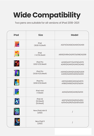 Стилус Ugreen LP452 90915