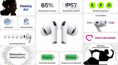 Наушники Apple AirPods Pro 3