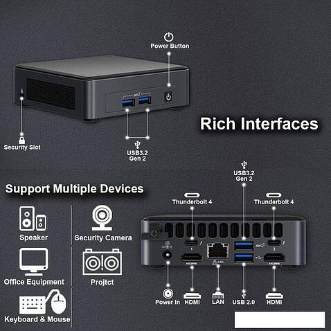 Компактный компьютер Intel NUC 11 Pro Kit BNUC11ATKPE0000