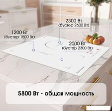 Варочная панель Zigmund & Shtain CI 49.4 W Варочная панель Zigmund & Shtain CI 49.4 W