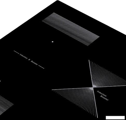 Варочная панель MAUNFELD CVI453SBBKD Inverter